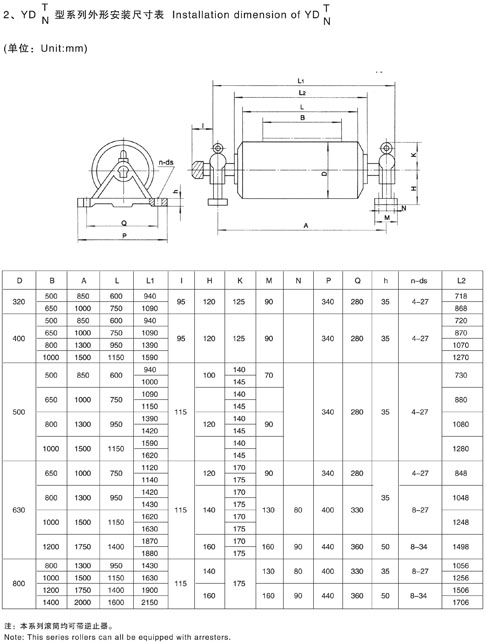 2011115173045127 2011115173045127